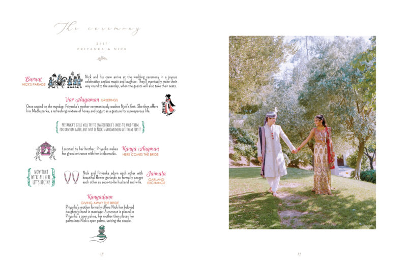 Hindu-wedding-barcelona-011