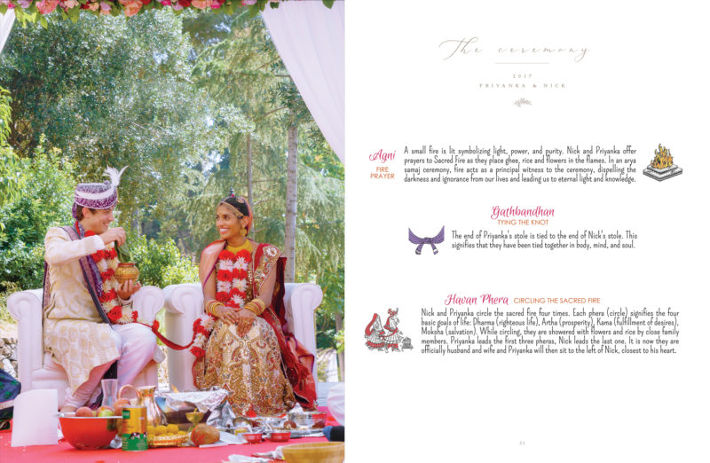 Hindu-wedding-barcelona-012